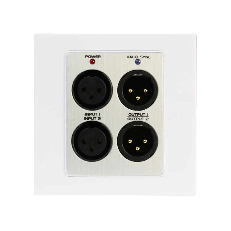 Dantes interface cum Mich line II Inits X II outputs